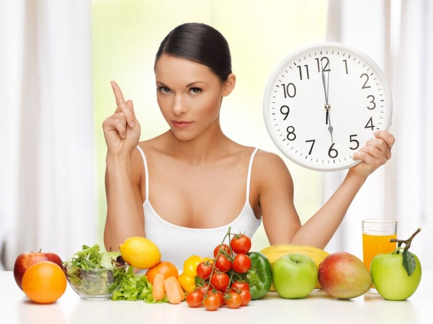 Comer por hora e perder peso por um mês