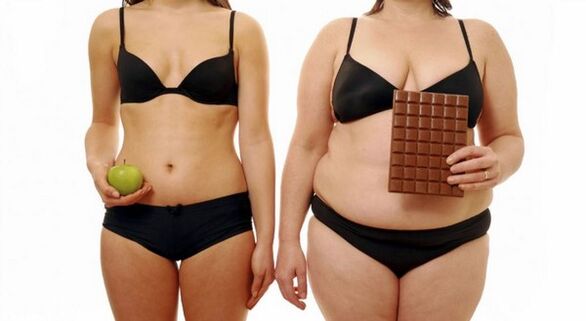 A perda do excesso de peso é conseguida limitando a ingestão de calorias